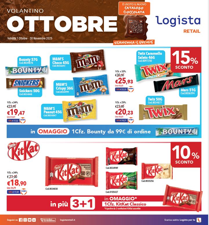 Volantino Offerte Ottobre 2025