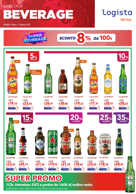 Volantino Speciale Beverage Giugno 2025